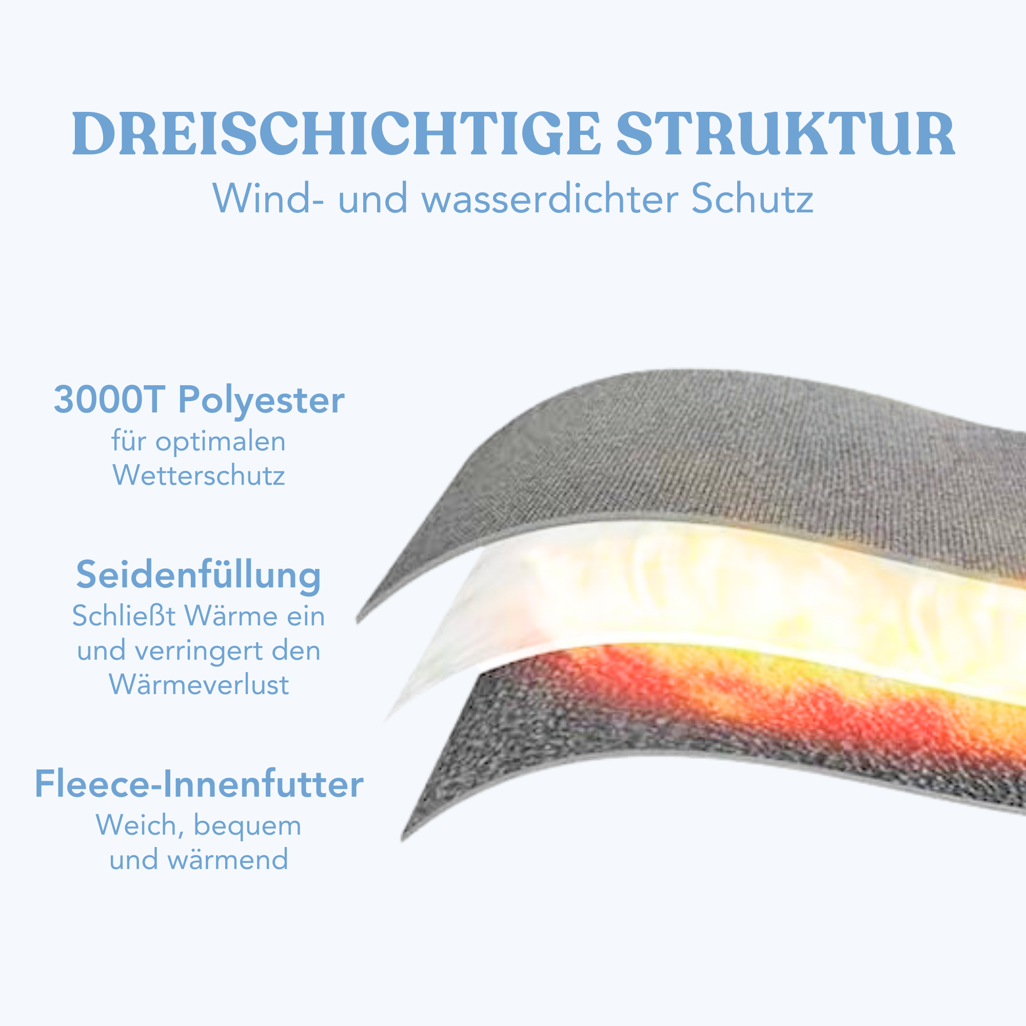 Kinderwagen Handwärmer