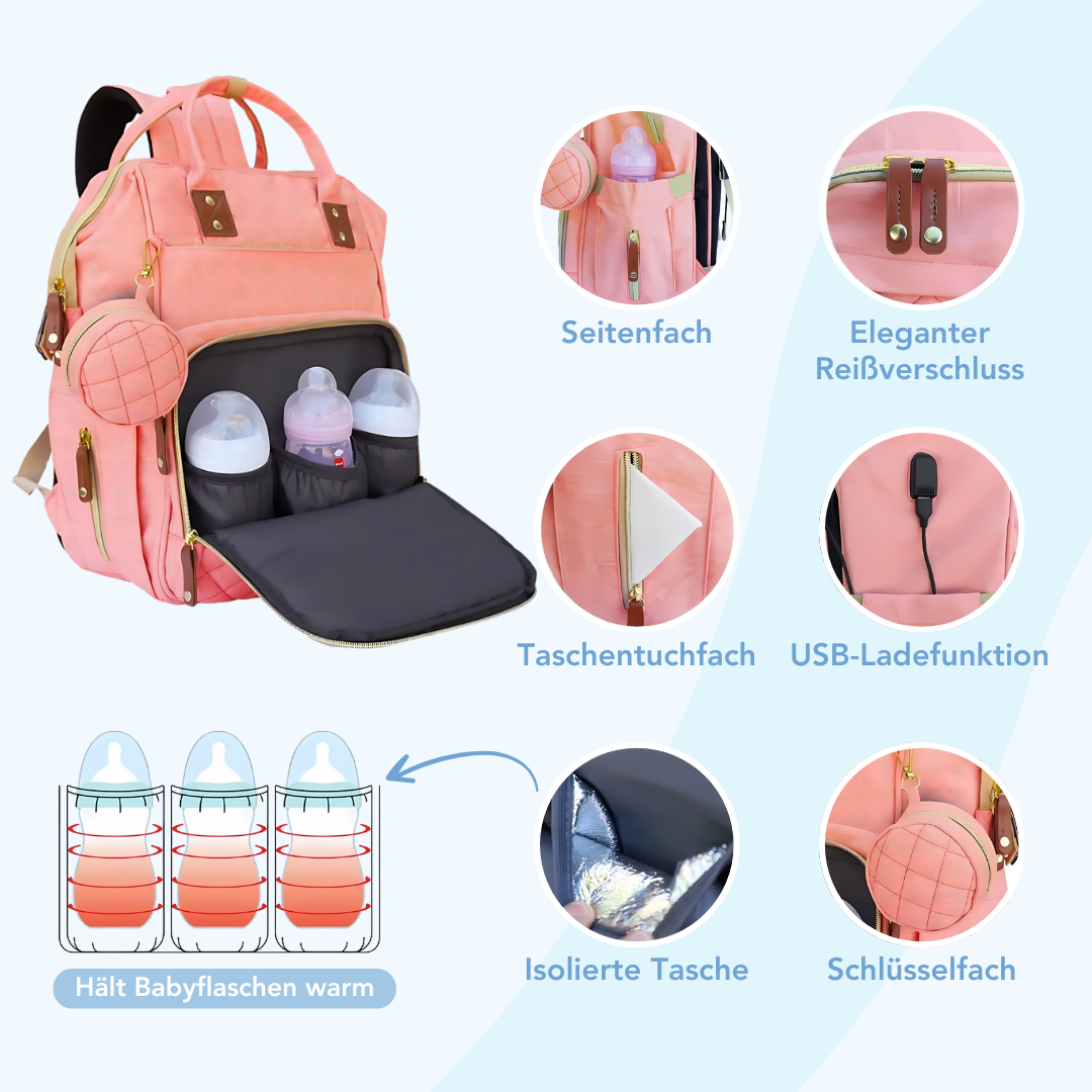 Premium Wickeltasche mit Rucksack