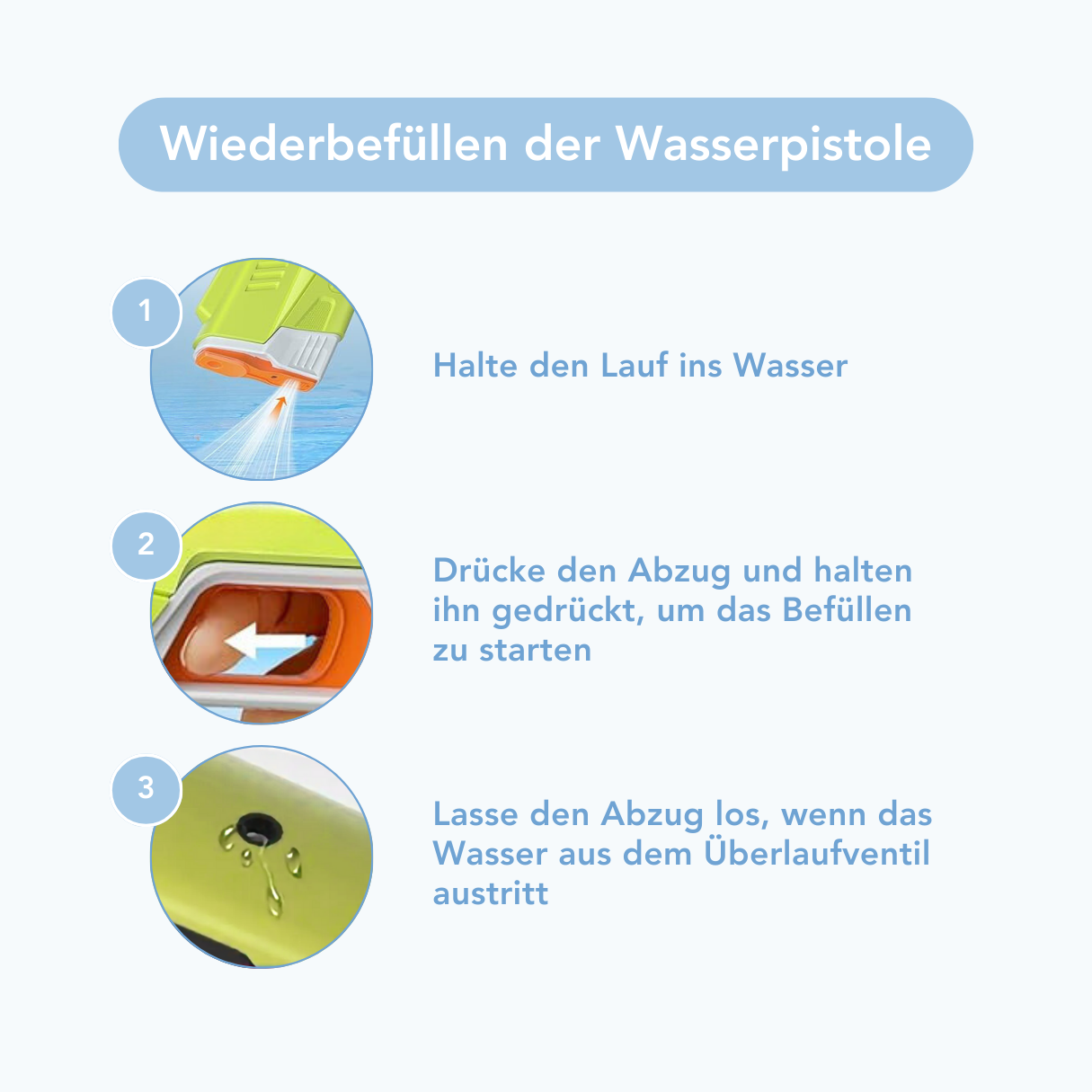 SmartPlayground™ - elektrische Wasserpistole